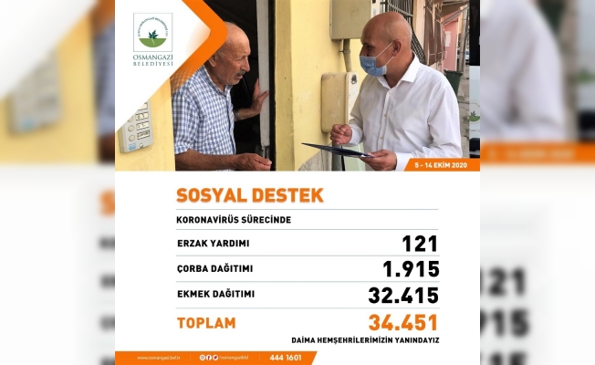 10 günde 34 bin 451 sosyal destek