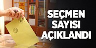 İnegöl'deki seçmen sayısı açıklandı