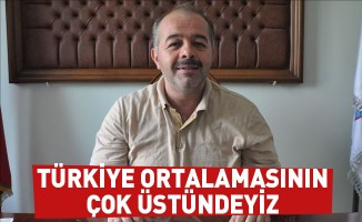 Türkiye Ortalamasının Çok Üstündeyiz