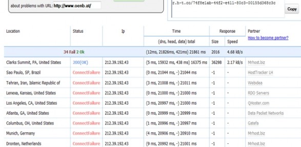 Türk hackerlar o ülkenin Merkez Bankası’nı hackledi