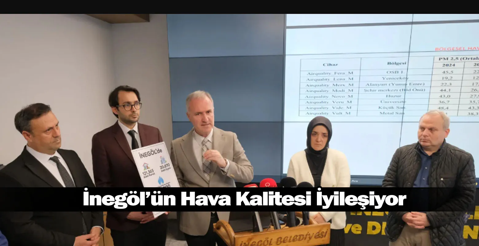 İnegöl’ün Hava Kalitesi İyileşiyor